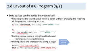 • Extra spaces can be added between tokens
It is not possible to add space within a token without changing the meaning
of the program or causing an error
Putting a space inside a string literal is allowed
− It changes the meaning of the string
Putting a new-line character in a string is illegal
2.8 Layout of a C Program (5/5)
Continuing
a string
Ch13.1
 