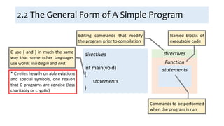 2.2 The General Form of A Simple Program
directives
int main(void)
{
statements
}
C use { and } in much the same
way that some other languages
use words like begin and end.
* C relies heavily on abbreviations
and special symbols, one reason
that C programs are concise (less
charitably or cryptic)
directives
Function
statements
Editing commands that modify
the program prior to compilation
Named blocks of
executable code
Commands to be performed
when the program is run
 