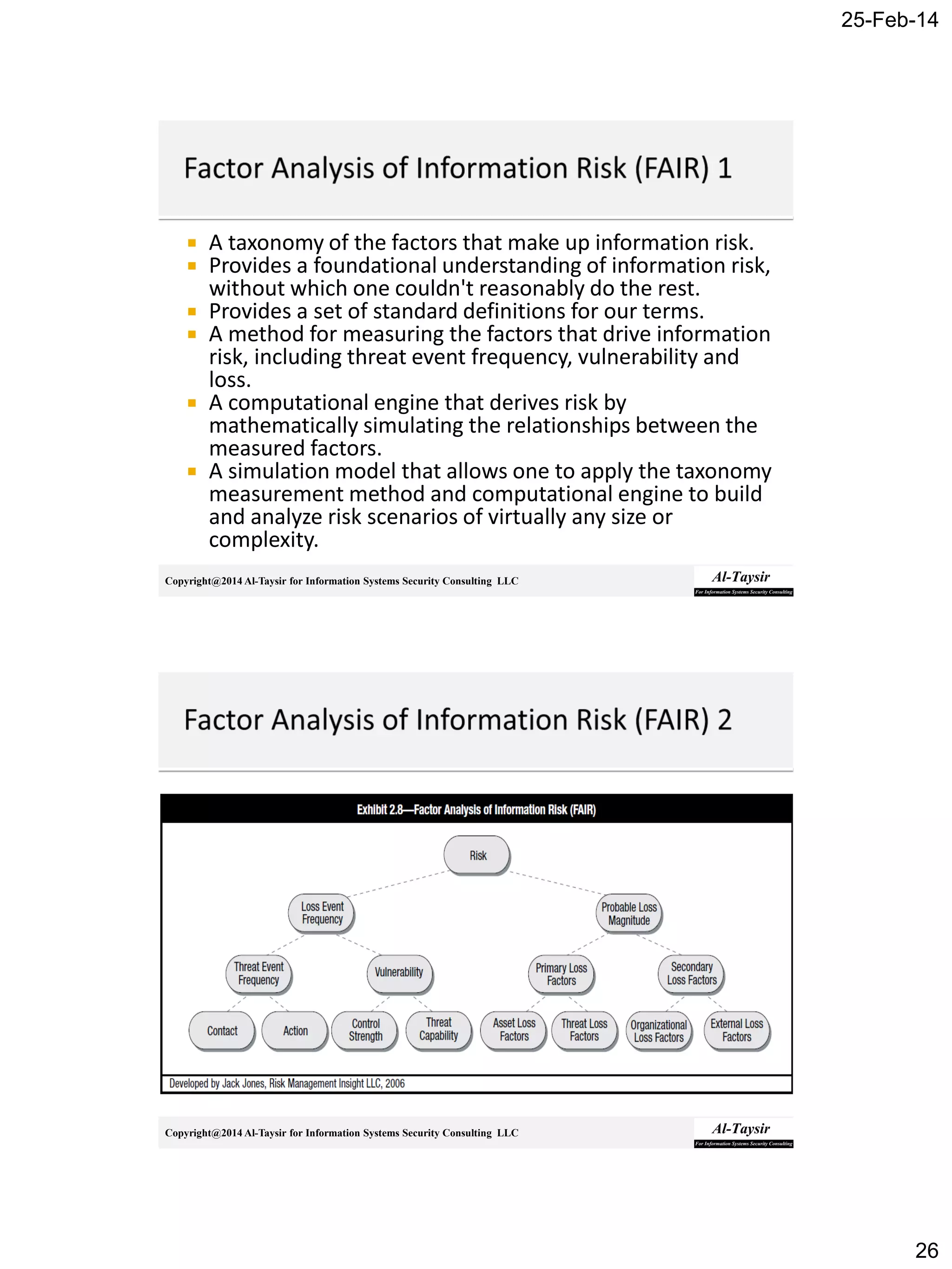 25-Feb-14
26
Copyright@2014 Al-Taysir for Information Systems Security Consulting LLC
 A taxonomy of the factors that make up information risk.
 Provides a foundational understanding of information risk,
without which one couldn't reasonably do the rest.
 Provides a set of standard definitions for our terms.
 A method for measuring the factors that drive information
risk, including threat event frequency, vulnerability and
loss.
 A computational engine that derives risk by
mathematically simulating the relationships between the
measured factors.
 A simulation model that allows one to apply the taxonomy
measurement method and computational engine to build
and analyze risk scenarios of virtually any size or
complexity.
Copyright@2014 Al-Taysir for Information Systems Security Consulting LLC
 