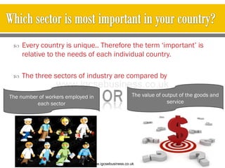  Every country is unique.. Therefore the term ‘important’ is
relative to the needs of each individual country.
 The three sectors of industry are compared by
The number of workers employed in
each sector
The value of output of the goods and
service
www.igcsebusiness.co.uk
www.igcsebusiness.co.uk
 