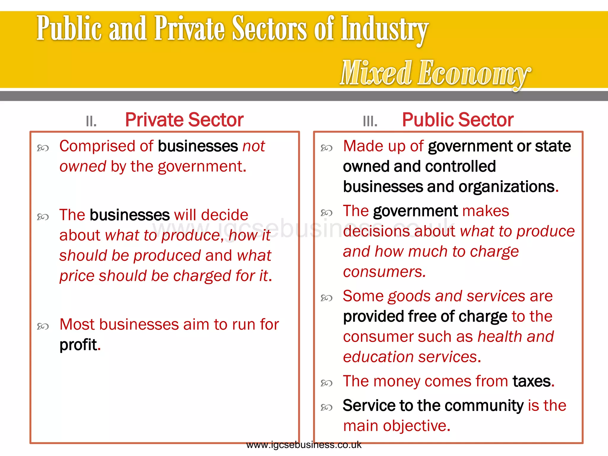 II. Private Sector
 Comprised of businesses not
owned by the government.
 The businesses will decide
about what to produce, how it
should be produced and what
price should be charged for it.
 Most businesses aim to run for
profit.
III. Public Sector
 Made up of government or state
owned and controlled
businesses and organizations.
 The government makes
decisions about what to produce
and how much to charge
consumers.
 Some goods and services are
provided free of charge to the
consumer such as health and
education services.
 The money comes from taxes.
 Service to the community is the
main objective.
www.igcsebusiness.co.uk
www.igcsebusiness.co.uk
 