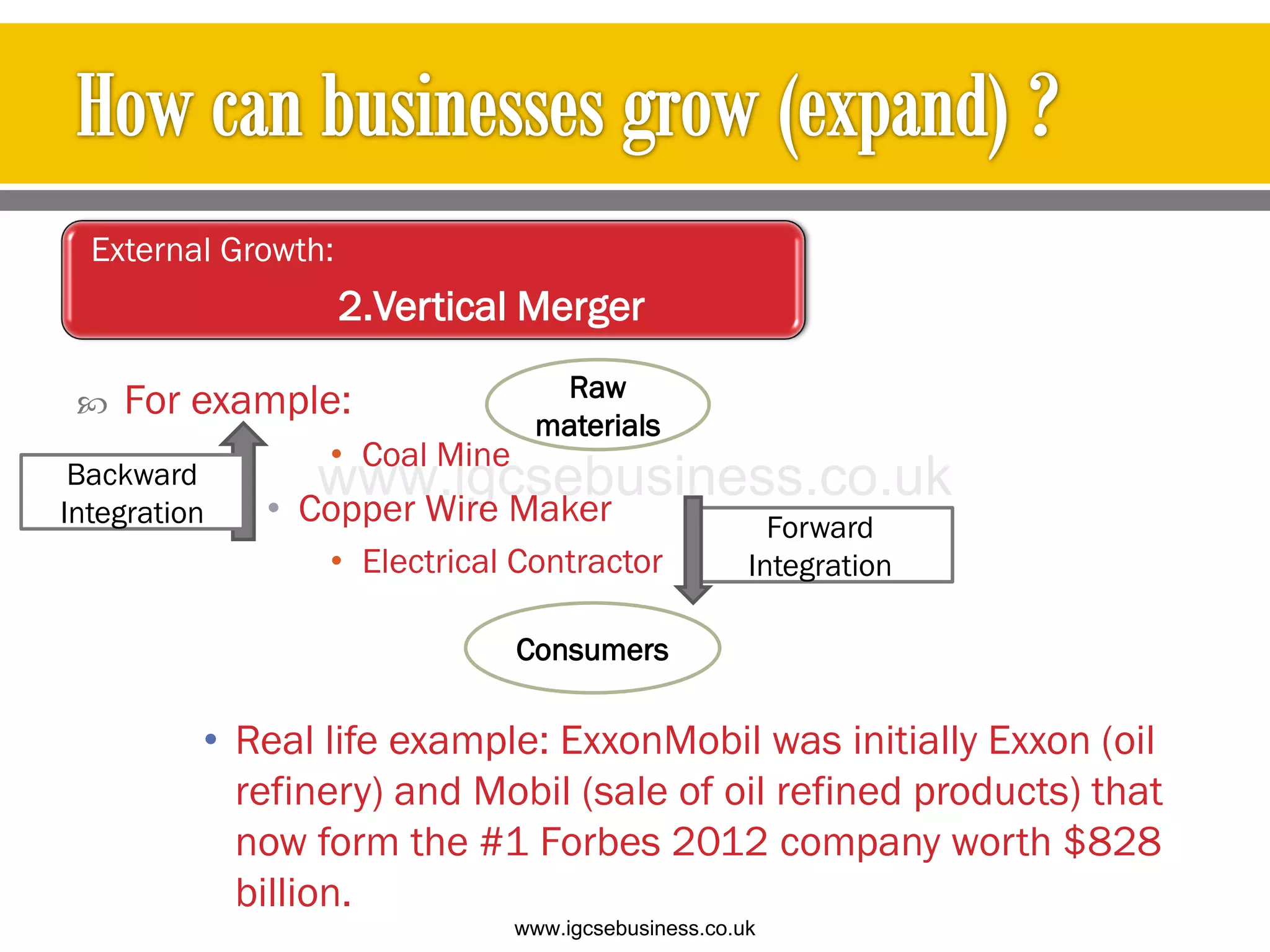  For example:
• Coal Mine
• Copper Wire Maker
• Electrical Contractor
• Real life example: ExxonMobil was initially Exxon (oil
refinery) and Mobil (sale of oil refined products) that
now form the #1 Forbes 2012 company worth $828
billion.
External Growth:
2.Vertical Merger
Forward
Integration
Backward
Integration
Raw
materials
Consumers
www.igcsebusiness.co.uk
www.igcsebusiness.co.uk
 