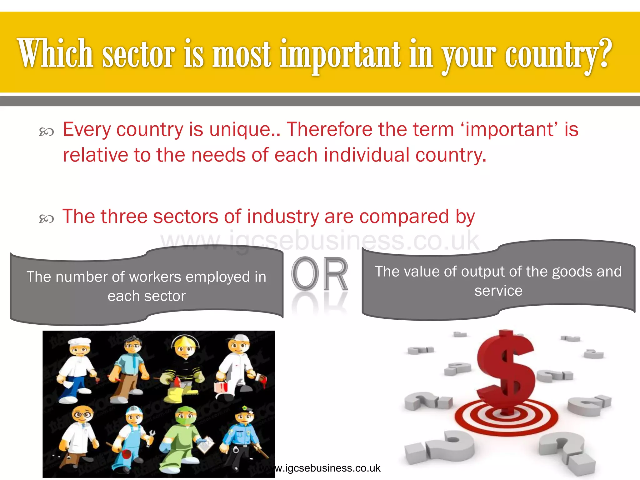 Every country is unique.. Therefore the term ‘important’ is
relative to the needs of each individual country.
 The three sectors of industry are compared by
The number of workers employed in
each sector
The value of output of the goods and
service
www.igcsebusiness.co.uk
www.igcsebusiness.co.uk
 