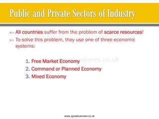  All countries suffer from the problem of scarce resources!
 To solve this problem, they use one of three economic
systems:
1. Free Market Economy
2. Command or Planned Economy
3. Mixed Economy
www.igcsebusiness.co.uk
www.igcsebusiness.co.uk
 