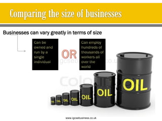 Businesses can vary greatly in terms of size
www.igcsebusiness.co.uk
www.igcsebusiness.co.uk
 