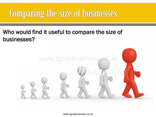 Who would find it useful to compare the size of
businesses?
www.igcsebusiness.co.uk
www.igcsebusiness.co.uk
 