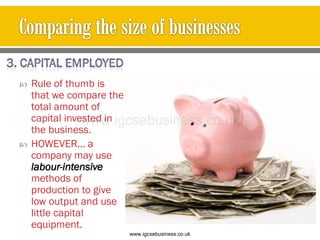  Rule of thumb is
that we compare the
total amount of
capital invested in
the business.
 HOWEVER… a
company may use
labour-intensive
methods of
production to give
low output and use
little capital
equipment.
www.igcsebusiness.co.uk
www.igcsebusiness.co.uk
 