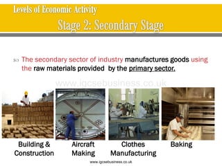 Building &
Construction
Aircraft
Making
Clothes
Manufacturing
Baking
 The secondary sector of industry manufactures goods using
the raw materials provided by the primary sector.
www.igcsebusiness.co.uk
www.igcsebusiness.co.uk
 