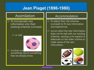 Jean Piaget (1896-1980)
Assimilation
 To incorporate new
information into their
existing schemas (concept).
 i.e. ball
 involves trying to relate
something new to something
that we already know.
Accommodation
 To adjust their old schemas
(concept) to fit new information
and experiences.
 occurs when the new information
does not fit well with our existing
schemas, causing us to expand or
elaborate on the older schema to
make sense of the new
information.
MR. VATH VARY
 