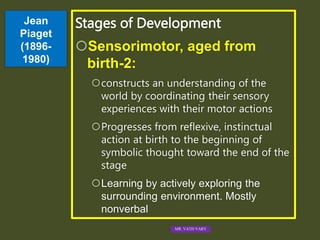 Jean
Piaget
(1896-
1980)
Stages of Development
Sensorimotor, aged from
birth-2:
constructs an understanding of the
world by coordinating their sensory
experiences with their motor actions
Progresses from reflexive, instinctual
action at birth to the beginning of
symbolic thought toward the end of the
stage
Learning by actively exploring the
surrounding environment. Mostly
nonverbal
MR. VATH VARY
 