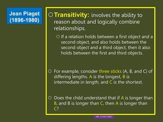 Jean Piaget
(1896-1980)
Transitivity: involves the ability to
reason about and logically combine
relationships.
 If a relation holds between a first object and a
second object, and also holds between the
second object and a third object, then it also
holds between the first and third objects.
 For example, consider three sticks (A, B, and C) of
differing lengths. A is the longest, B is
intermediate in length, and C is the shortest.
 Does the child understand that if A is longer than
B, and B is longer than C, then A is longer than
C?
MR. VATH VARY
 
