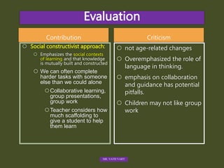 Evaluation
Contribution
 Social constructivist approach:
 Emphasizes the social contexts
of learning and that knowledge
is mutually built and constructed
 We can often complete
harder tasks with someone
else than we could alone
Collaborative learning,
group presentations,
group work
Teacher considers how
much scaffolding to
give a student to help
them learn
Criticism
 not age-related changes
 Overemphasized the role of
language in thinking.
 emphasis on collaboration
and guidance has potential
pitfalls.
 Children may not like group
work
MR. VATH VARY
 