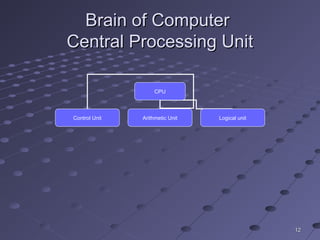 Ch 2 component of computer system | PPT