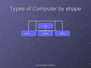 Component of Computer system for teacher | PPT