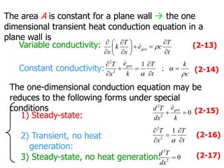 Ch2 Heat transfer - conduction | PDF