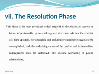 Chapter Two Conflict Resolution Phases.pptx