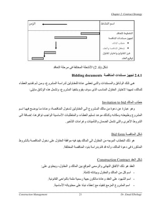 ‫‪Chapter 2: Contract Strategy‬‬




                              ‫ﺷﻜﻞ )6. 2( اﻷﻧﺸﻄﺔ اﻟﻤﺨﺘﻠﻔﺔ ﻓﻰ ﻣﺮﺣﻠﺔ اﻟﺘﻌﺎﻗﺪ‬

                                              ‫1.4.2 ﺗﺠﻬﻴﺰ ﻣﺴﺘﻨﺪات اﻟﻤﻨﺎﻗﺼﺔ ‪Bidding documents‬‬

‫ه ﻰ ﺗﻠ ﻚ اﻟﻮﺛ ﺎﺋﻖ واﻟﻤ ﺴﺘﻨﺪات واﻟﺘ ﻰ ﺗﻌﻄ ﻰ ﻋ ﺎدة ﻟﻠﻤﻘ ﺎوﻟﻴﻦ ﻟﺪراﺳ ﺔ اﻟﻤ ﺸﺮوع، وﻣ ﻦ ﺛ ﻢ ﺗﻘ ﺪﻳﻢ اﻟﻌﻄ ﺎء‬
         ‫ﻟﻠﻤﺎﻟﻚ، ﺗﻤﻬﻴﺪا ﻻﺧﺘﻴﺎر اﻟﻤﻘﺎول اﻟﻤﻨﺎﺳﺐ اﻟﺬى ﺳﻮف ﻳﻘﻮم ﺑﺘﻨﻔﻴﺬ اﻟﻤﺸﺮوع، وﺗﺸﻤﻞ هﺬﻩ اﻟﻮﺛﺎﺋﻖ ﻣﺎﻳﻠﻰ:‬


                                                                        ‫ﺧﻄﺎب اﻟﻤﺎﻟﻚ ‪Invitation to bid‬‬
‫وهﻮ ﻋﺒﺎرة ﻋﻦ دﻋﻮة ﻣﻦ ﻣﺎﻟﻚ اﻟﻤ ﺸﺮوع اﻟ ﻰ اﻟﻤﻘ ﺎوﻟﻴﻦ ﻟ ﺪﺧﻮل اﻟﻤﻨﺎﻗ ﺼﺔ، وﻋ ﺎدة ﻣ ﺎ ﻳﻮﺿ ﺢ ﻓﻴﻬ ﺎ اﺳ ﻢ‬
‫اﻟﻤﺸﺮوع وﻃﺒﻴﻌﺘ ﻪ وﻣﻜﺎﻧ ﻪ وآ ﺬﻟﻚ ﻣﻮﻋ ﺪ ﺗ ﺴﻠﻴﻢ اﻟﻌﻄ ﺎء، واﻟﻤﺘﻄﻠﺒ ﺎت اﻷﺳﺎﺳ ﻴﺔ اﻟﻮاﺟ ﺐ ﺗﻮاﻓﺮه ﺎ، إﺿ ﺎﻓﺔ اﻟ ﻰ‬
                                        ‫اﻟﺸﺮوط اﻷﺧﺮى واﻟﺘﻰ ﺗﺸﻤﻞ اﻟﻀﻤﺎن واﻟﺘﺄﻣﻴﻨﺎت وﻏﺮاﻣﺎت اﻟﺘﺄﺧﻴﺮ.‬


                                                                                ‫ﺷﻜﻞ اﻟﻤﻨﺎﻗﺼﺔ ‪Bid form‬‬
‫هﻮ ذﻟﻚ اﻟﺨﻄﺎب اﻟﻤﻮﺟﻪ ﻣﻦ اﻟﻤﻘﺎول اﻟﻰ اﻟﻤﺎﻟﻚ ﻳﻔﻴﺪ ﻓﻴﻪ ﻣﻮاﻓﻘﺔ اﻟﻤﻘﺎول ﻋﻠﻰ دﺧﻮل اﻟﻤﻨﺎﻗ ﺼﺔ ﺑﺎﻟ ﺸﺮوط‬
                                      ‫اﻟﻤﺬآﻮرة ﻓﻰ دﻋﻮة اﻟﻤﺎﻟﻚ، وأﻧﻪ ﻗﺪ ﻗﺎم ﺑﺪراﺳﺔ ﺑﻨﻮد اﻟﻤﻨﺎﻗﺼﺔ اﻟﻤﺨﺘﻠﻔﺔ.‬


                                                                    ‫ﺷﻜﻞ اﻟﻌﻘﺪ ‪Construction Contract‬‬
                   ‫اﻟﻌﻘﺪ هﻮ ذﻟﻚ اﻻﺗﻔﺎق اﻟﻨﻬﺎﺋﻰ واﻟﺮﺳﻤﻰ اﻟﻤﻮﻗﻊ ﺑﻴﻦ اﻟﻤﺎﻟﻚ و اﻟﻤﻘﺎول، وﻳﺤﺘﻮى ﻋﻠﻰ:‬
                                                         ‫- اﺳﻢ آﻞ ﻣﻦ اﻟﻤﺎﻟﻚ واﻟﻤﻘﺎول وﺑﻴﺎﻧﺎﺗﻪ آﺎﻣﻠﺔ.‬
                          ‫- اﺳﻢ اﻟﺸﻬﻮد ﻋﻠﻰ اﻟﻌﻘﺪ وﻋﺎدة ﻣﺎﺗﻜﻮن ﺟﻬﺔ رﺳﻤﻴﺔ ﻣﻠﻤﺔ ﺑﺎﻟﻨﻮاﺣﻰ اﻟﻘﺎﻧﻮﻧﻴﺔ.‬
                              ‫- اﺳﻢ اﻟﻤﺸﺮوع اﻟﻤﺰﻣﻊ ﺗﻨﻔﻴﺬﻩ ﻣﻊ إﻋﻄﺎء ﻧﺒﺬة ﻋﻠﻰ ﻣﺤﺘﻮﻳﺎﺗﻪ اﻷﺳﺎﺳﻴﺔ.‬

‫‪Construction Management‬‬                             ‫12‬                                  ‫‪Dr. Emad Elbeltagi‬‬
 