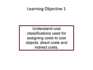 Learning Objective 1
Understand cost
classifications used for
assigning costs to cost
objects: direct costs and
indirect c...