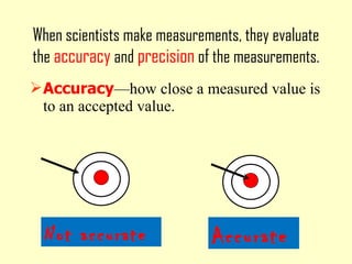 When scientists make measurements, they evaluate the  accuracy  and  precision  of the measurements. Accuracy —how close a measured value is to an accepted value. Not accurate Accurate 