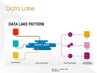 Chapter 2 : Data Management | PDF