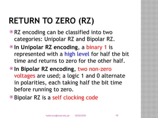 Topic Name - Signal Encoding Techniques.pptx