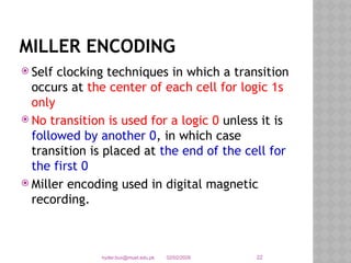 Miller Encoded Graph Topic Name - Signal Encoding Techniques.pptx