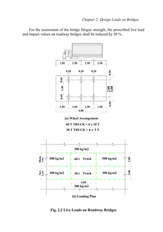 Ch2 Design Loads on Bridges (Steel Bridges تصميم الكباري المعدنية ...
