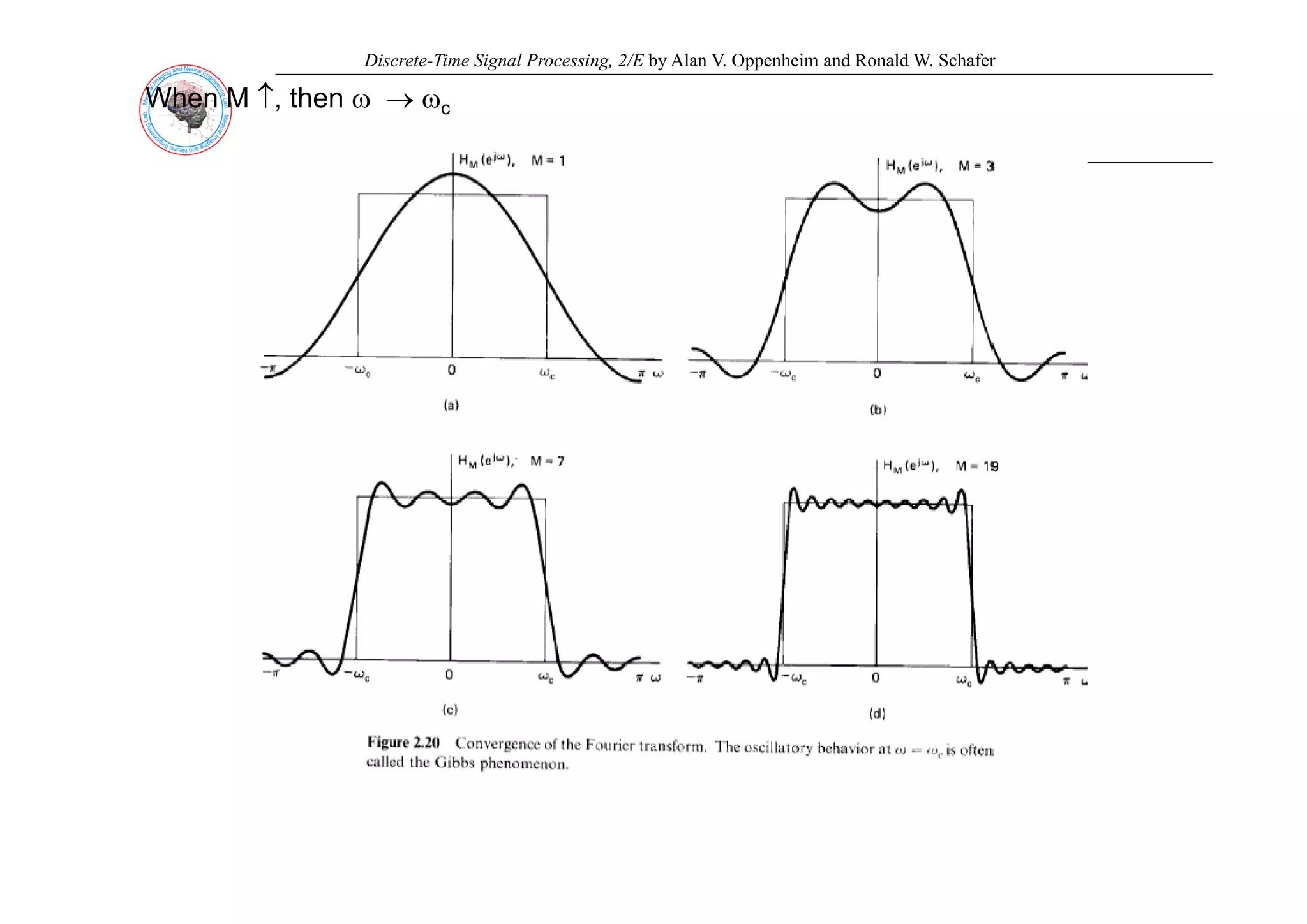 Discrete-Time Signal Processing, 2/E by Alan V. Oppenheim and Ronald W. Schafer
When M ↑, then ω → ωc
 