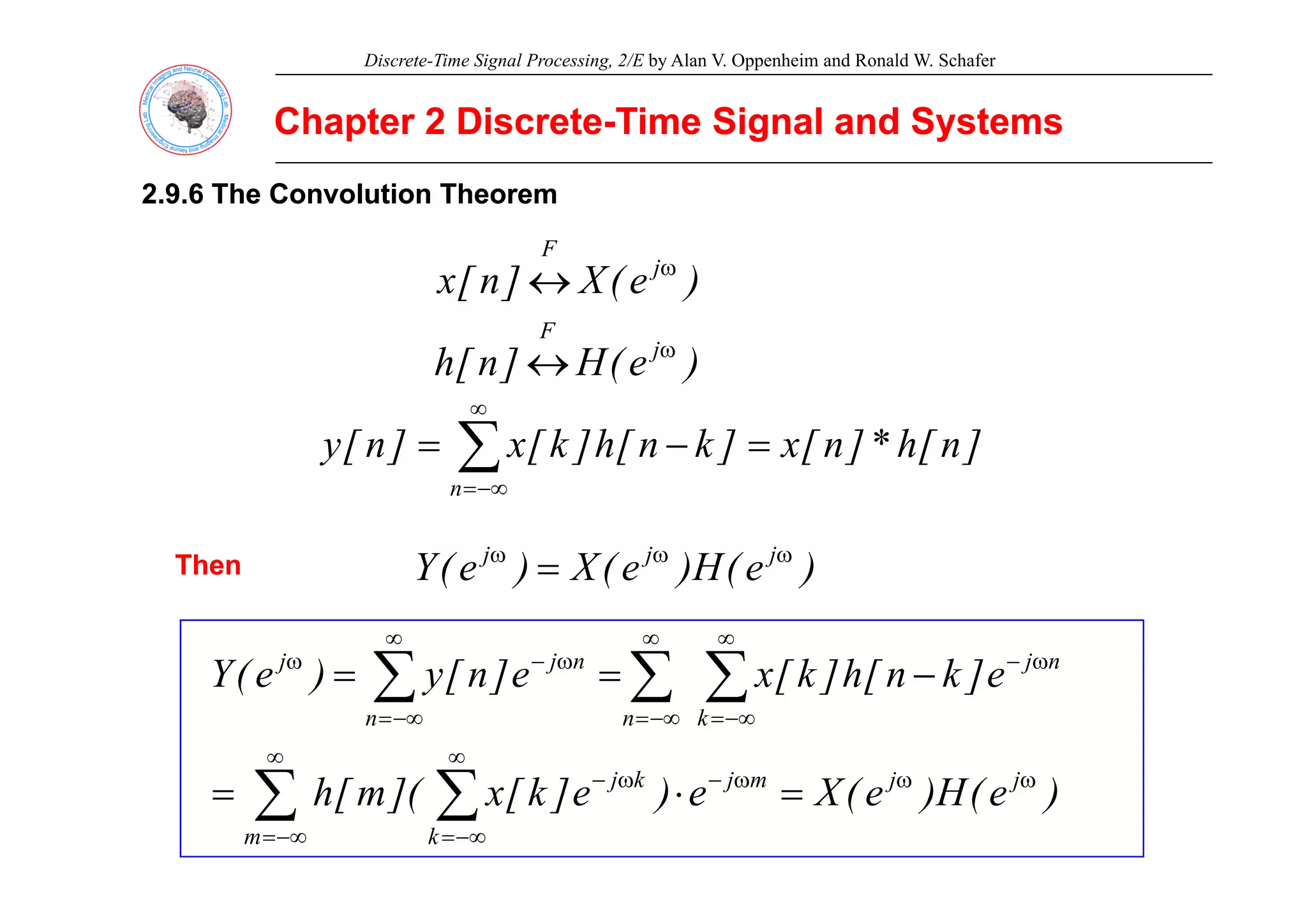 Discrete-Time Signal Processing, 2/E by Alan V. Oppenheim and Ronald W. Schafer
Chapter 2 Discrete
Chapter 2 Discrete-
-Time Signal and Systems
Time Signal and Systems
2.9.6 The Convolution Theorem
2.9.6 The Convolution Theorem
F
)
e
(
X
]
n
[
x j
F
ω
↔
)
(
H
]
[
h j
F
ω
↔ )
e
(
H
]
n
[
h jω
↔
∑
∞
=
−
= ]
n
[
h
*
]
n
[
x
]
k
n
[
h
]
k
[
x
]
n
[
y ∑
−∞
=
n
]
[
]
[
]
[
]
[
]
[
y
)
e
(
H
)
e
(
X
)
e
(
Y j
j
j ω
ω
ω
=
Then
Then
∑
∑
∑
∞
ω
−
∞
∞
ω
−
ω n
j
n
j
j
e
]
k
n
[
h
]
k
[
x
e
]
n
[
y
)
e
(
Y
)
e
(
H
)
e
(
X
)
e
(
Y j
j
j
=
Then
Then
∑ ∑
∑
∑
∑
∞ ∞
−∞
=
−∞
=
−∞
=
−
=
=
j
j
j
k
j
k
j
n
n
j
j
e
]
k
n
[
h
]
k
[
x
e
]
n
[
y
)
e
(
Y
∑ ∑
−∞
=
ω
ω
ω
−
−∞
=
ω
−
=
⋅
=
m
j
j
m
j
k
k
j
)
e
(
H
)
e
(
X
e
)
e
]
k
[
x
](
m
[
h
 