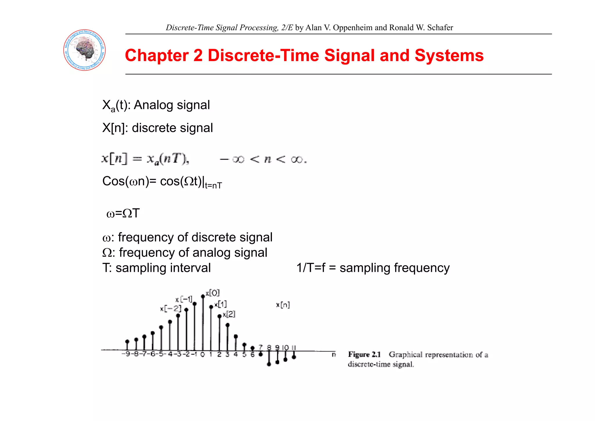 Discrete-Time Signal Processing, 2/E by Alan V. Oppenheim and Ronald W. Schafer
Chapter 2 Discrete
Chapter 2 Discrete-
-Time Signal and Systems
Time Signal and Systems
Xa(t): Analog signal
X[n]: discrete signal
Cos(ωn)= cos(Ωt)|t=nT
ΩT
ω=ΩT
ω: frequency of discrete signal
Ω: frequency of analog signal
q y g g
T: sampling interval 1/T=f = sampling frequency
 
