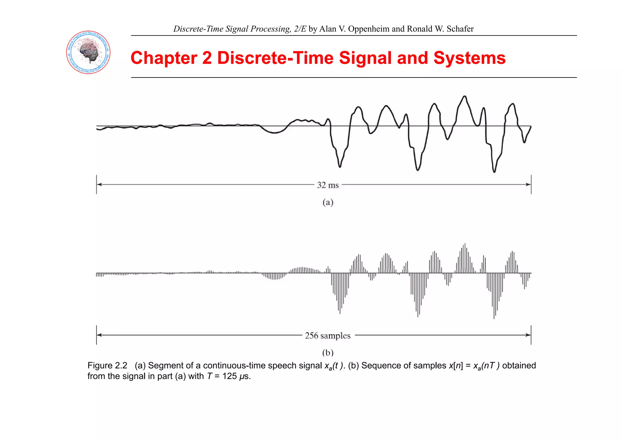 Discrete-Time Signal Processing, 2/E by Alan V. Oppenheim and Ronald W. Schafer
Chapter 2 Discrete
Chapter 2 Discrete-
-Time Signal and Systems
Time Signal and Systems
Figure 2.2 (a) Segment of a continuous-time speech signal xa(t ). (b) Sequence of samples x[n] = xa(nT ) obtained
g ( ) g p g a( ) ( ) q p [ ] a( )
from the signal in part (a) with T = 125 µs.
 