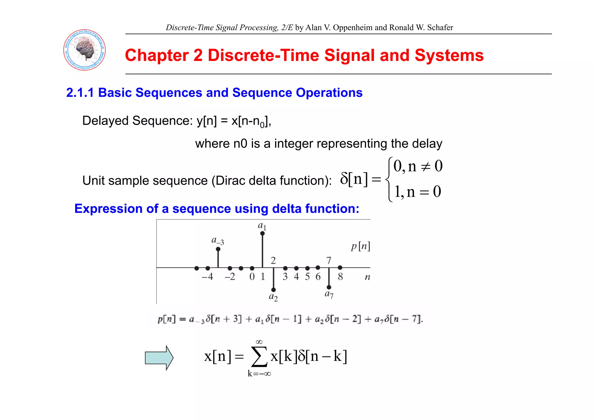 Ch2_Discrete time signal and systems.pdf