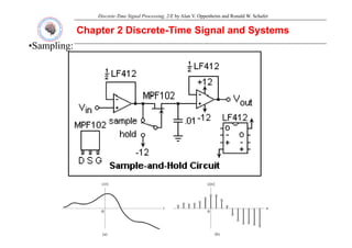 Discrete-Time Signal Processing, 2/E by Alan V. Oppenheim and Ronald W. Schafer
Chapter 2 Discrete
Chapter 2 Discrete-
-Time Signal and Systems
Time Signal and Systems
•Sampling:
 