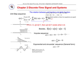 Discrete-Time Signal Processing, 2/E by Alan V. Oppenheim and Ronald W. Schafer
Chapter 2 Discrete
Chapter 2 Discrete-
-Time Signal and Systems
Time Signal and Systems
Unit Step sequence:
The relation between unit function and delta function
The relation between unit function and delta function
]
[
]
1
[
]
[
]
[
]
1
[
]
1
[
]
[
∞
−
+
+
−
+
=
+
−
+
+
+
−∞
+
−∞
=
n
δ
n
δ
n
δ
n
δ
n
δ
δ
δ
K
K
∑
∑ −∞
=
∞
−∞
=
δ
=
−
⋅
δ
=
⎩
⎨
⎧
<
≥
=
n
k
k
]
k
[
]
k
n
[
u
]
k
[
0
n
,
0
0
n
,
1
]
n
[
u
equal)
are
equations
two
these
n,
number
finite
any
(for
If n-k ≥ 0, u[n-k]=1, then u[n-k]=1 exists when n≥k
Besides ]
1
n
[
u
]
n
[
u
]
n
[ −
−
=
δ
Besides, ]
1
n
[
u
]
n
[
u
]
n
[ =
δ
Impulse sequence:
Exponential and sinusoidal sequence (General form):
 