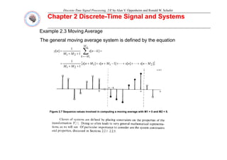 Discrete-Time Signal Processing, 2/E by Alan V. Oppenheim and Ronald W. Schafer
Chapter 2 Discrete
Chapter 2 Discrete-
-Time Signal and Systems
Time Signal and Systems
Example 2.3 Moving Average
The general moving average system is defined by the equation
{ }
1
]
[
1
1
]
[
2
1
2
1
k
n
x
M
M
n
y
M
M
k
=
−
+
+
= ∑
−
=
{ }
]
[
]
[
]
1
[
]
[
1
1
2
1
1
2
1
M
n
x
n
x
M
n
x
M
n
x
M
M
−
+
+
+
+
−
+
+
+
+
+
= L
L
Figure 2.7 Sequence values involved in computing a moving average with M1 = 0 and M2 = 5.
 