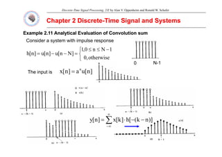 Discrete-Time Signal Processing, 2/E by Alan V. Oppenheim and Ronald W. Schafer
Chapter 2 Discrete
Chapter 2 Discrete-
-Time Signal and Systems
Time Signal and Systems
Example 2.11 Analytical Evaluation of Convolution sum
Example 2.11 Analytical Evaluation of Convolution sum
Consider a system with impulse response
y p p
⎩
⎨
⎧ −
≤
≤
=
−
−
=
otherwise
,
0
1
N
n
0
,
1
]
N
n
[
u
]
n
[
u
]
n
[
h
⎩
0 N-1
The input is ]
n
[
u
a
]
n
[
x n
=
∞
∑
∞
∞
−
−
−
⋅
= )]
n
k
(
[
h
]
k
[
x
]
n
[
y
 