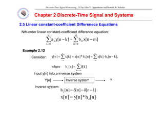 Discrete-Time Signal Processing, 2/E by Alan V. Oppenheim and Ronald W. Schafer
Chapter 2 Discrete
Chapter 2 Discrete-
-Time Signal and Systems
Time Signal and Systems
2.5 Linear constant
2.5 Linear constant-
-coefficient Differenece Equations
coefficient Differenece Equations
Nth order linear constant coefficient difference equation:
Nth-order linear constant-coefficient difference equation:
∑ ∑
= =
−
=
−
N
0
k
M
0
m
m
k ]
m
n
[
x
b
]
k
n
[
y
a
∑ ∑
∞
−
⋅
=
=
= 1
n
1 ],
k
n
[
h
]
k
[
x
]
n
[
h
*
]
n
[
x
]
k
[
x
]
n
[
y
Example 2.12
Example 2.12
Consider:
0
k 0
m
∑
∑ ∑
−∞
=
∞
− ∞
−
δ
=
n
k
1
1
1
]
k
[
]
n
[
h
where
],
k
n
[
h
]
k
[
x
]
n
[
h
]
n
[
x
]
k
[
x
]
n
[
y
Consider:
∞
=
k
Input y[n] into a inverse system
Y[n] Inverse system ?
]
1
n
[
]
n
[
]
n
[
h2 −
δ
−
δ
=
Inverse system:
]
n
[
h
*
]
n
[
y
]
n
[
x ]
n
[
h
*
]
n
[
y
]
n
[
x 2
=
 
