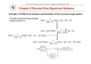 Discrete-Time Signal Processing, 2/E by Alan V. Oppenheim and Ronald W. Schafer
Chapter 2 Discrete
Chapter 2 Discrete-
-Time Signal and Systems
Time Signal and Systems
Example 2.13 Difference equation representation of the moving
Example 2.13 Difference equation representation of the moving-
-average system
average system
])
1
M
n
[
u
]
n
[
u
(
)
1
M
(
1
]
n
[
h 2
2
−
−
−
+
=
Consider causal moving-average
system with M1=0,
∑ −
=
=
2
M
]
k
n
[
x
)
1
M
(
1
]
n
[
h
*
]
n
[
x
]
n
[
y ∑
=
+ 0
k
2 )
1
M
(
]}
n
[
u
*
])
1
M
n
[
]
n
[
{(
)
1
M
(
1
]
n
[
h 2
2
−
−
δ
−
δ
+
=
]
n
[
u
*
])
1
M
n
[
x
]
n
[
x
(
)
1
M
(
1
]
n
[
h
*
]
n
[
x
]
n
[
y 2
2
−
−
−
+
=
=
 