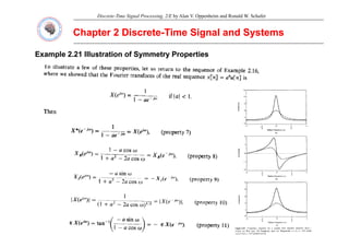 Discrete-Time Signal Processing, 2/E by Alan V. Oppenheim and Ronald W. Schafer
Chapter 2 Discrete
Chapter 2 Discrete-
-Time Signal and Systems
Time Signal and Systems
Example 2.21 Illustration of Symmetry Properties
Example 2.21 Illustration of Symmetry Properties
 