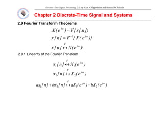 Discrete-Time Signal Processing, 2/E by Alan V. Oppenheim and Ronald W. Schafer
Chapter 2 Discrete
Chapter 2 Discrete-
-Time Signal and Systems
Time Signal and Systems
2.9 Fourier Transform Theorems
2.9 Fourier Transform Theorems
]}
n
[
x
{
F
)
e
(
X jω
=
)}
e
(
X
{
F
]
n
[
x
]}
n
[
x
{
F
)
e
(
X
F
jω
−
= 1
2.9.1 Linearity of the Fourier Transform
2.9.1 Linearity of the Fourier Transform
)
e
(
X
]
n
[
x j
F
ω
↔
)
e
(
X
]
n
[
x
F
j
F
ω
↔ 1
1
)
e
(
X
]
n
[
x j
F
ω
↔ 2
2
)
(
bX
)
(
X
]
[
b
]
[ j
j
F
ω
ω
)
e
(
bX
)
e
(
aX
]
n
[
bx
]
n
[
ax j
j ω
ω
+
↔
+ 2
1
2
1
 