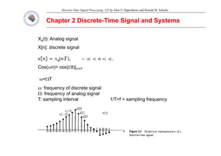 Discrete-Time Signal Processing, 2/E by Alan V. Oppenheim and Ronald W. Schafer
Chapter 2 Discrete
Chapter 2 Discrete-
-Time Signal and Systems
Time Signal and Systems
Xa(t): Analog signal
X[n]: discrete signal
Cos(ωn)= cos(Ωt)|t=nT
ΩT
ω=ΩT
ω: frequency of discrete signal
Ω: frequency of analog signal
q y g g
T: sampling interval 1/T=f = sampling frequency
 