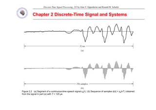 Discrete-Time Signal Processing, 2/E by Alan V. Oppenheim and Ronald W. Schafer
Chapter 2 Discrete
Chapter 2 Discrete-
-Time Signal and Systems
Time Signal and Systems
Figure 2.2 (a) Segment of a continuous-time speech signal xa(t ). (b) Sequence of samples x[n] = xa(nT ) obtained
g ( ) g p g a( ) ( ) q p [ ] a( )
from the signal in part (a) with T = 125 µs.
 