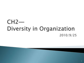 CH2─Diversity in Organization 2010/9/25 1 