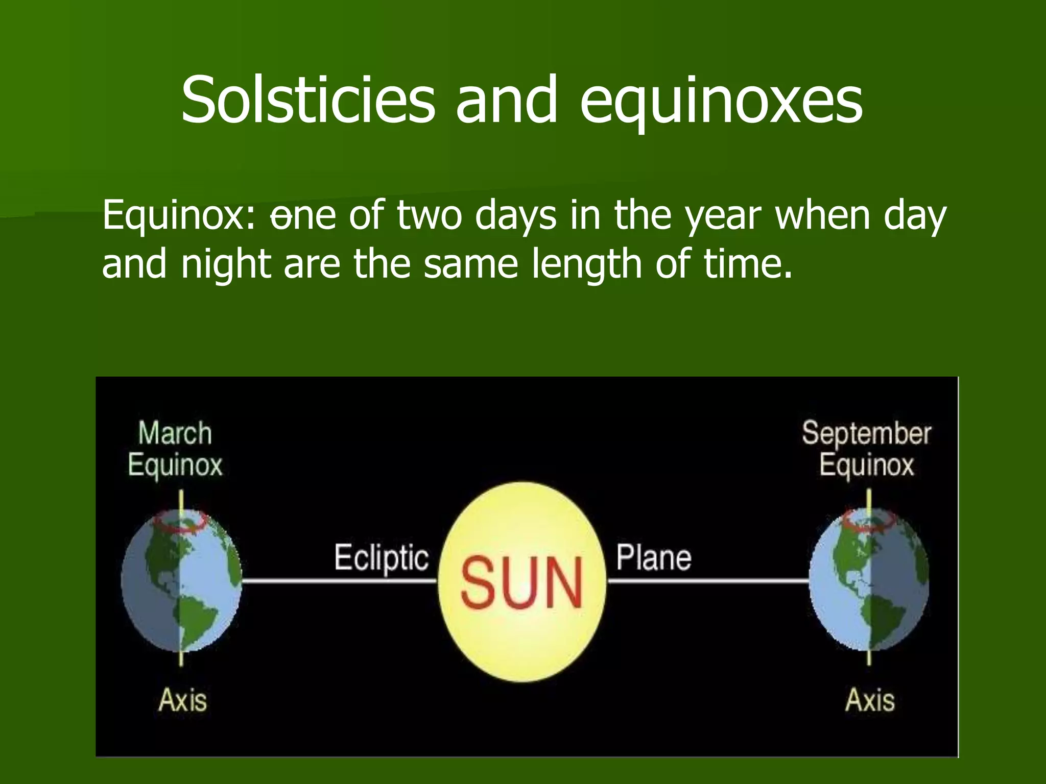 Solsticies and equinoxes
Equinox: one of two days in the year when day
and night are the same length of time.
 