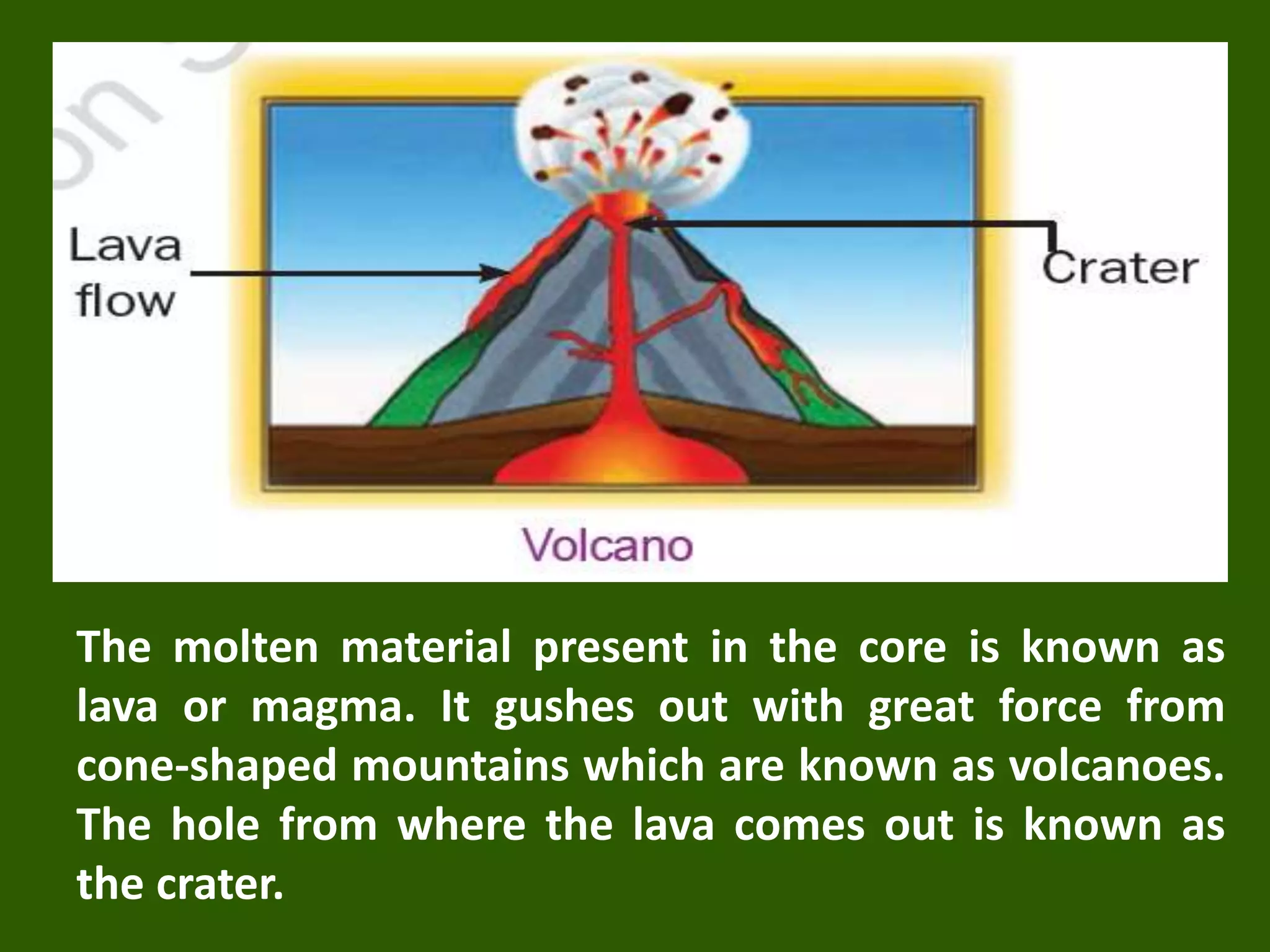 The molten material present in the core is known as
lava or magma. It gushes out with great force from
cone-shaped mountains which are known as volcanoes.
The hole from where the lava comes out is known as
the crater.
 