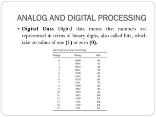 Digital Instrumentation Digital Processing Introduction to Instrumentation | PDF