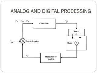 Introduction to Instrumentation | PDF