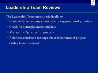 Chapter 2 - Team Roles & Responsibilities