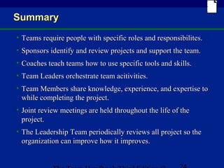 Chapter 2 - Team Roles & Responsibilities