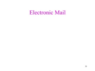33
Electronic Mail
 